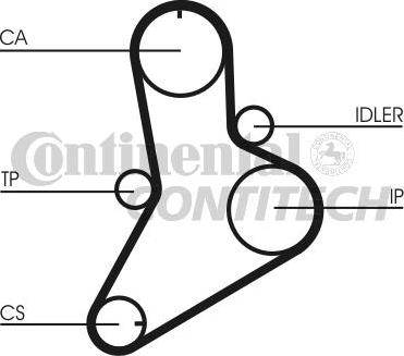 CONTINENTAL CTAM BR CT989 - Cinghia dentata www.autoricambit.com