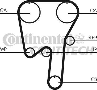 CONTINENTAL CTAM BR CT979K3 - Kit cinghie dentate www.autoricambit.com