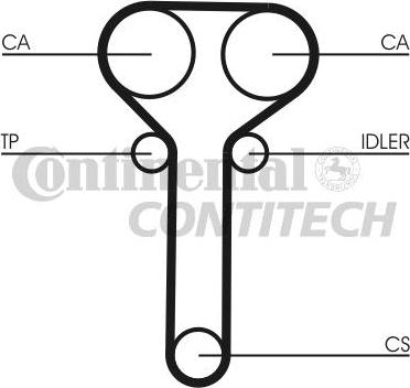 CONTINENTAL CTAM BR CT978 - Cinghia dentata www.autoricambit.com