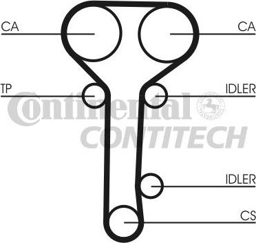 CONTINENTAL CTAM BR CT978K2 - Kit cinghie dentate www.autoricambit.com