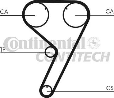 CONTINENTAL CTAM BR CT608K2 - Kit cinghie dentate www.autoricambit.com