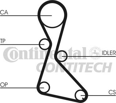 CONTINENTAL CTAM BR CT684 - Cinghia dentata www.autoricambit.com