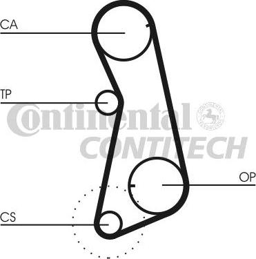 CONTINENTAL CTAM BR CT637 - Cinghia dentata www.autoricambit.com