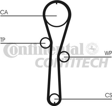 CONTINENTAL CTAM BR CT1045K1 - Kit cinghie dentate www.autoricambit.com