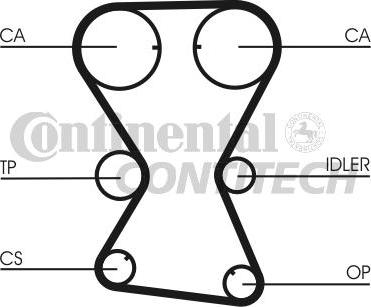 CONTINENTAL CTAM BR CT1000 - Cinghia dentata www.autoricambit.com