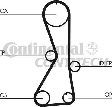 CONTINENTAL CTAM BR CT1016 - Cinghia dentata www.autoricambit.com