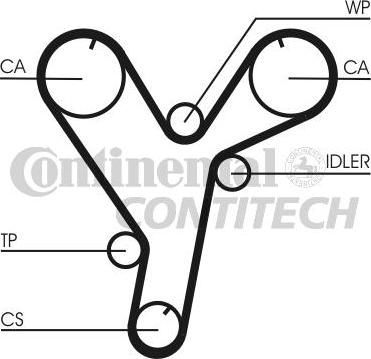 CONTINENTAL CTAM BR CT1080 - Cinghia dentata www.autoricambit.com