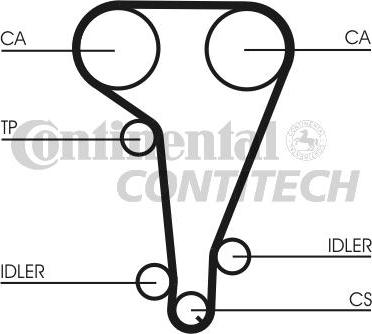 CONTINENTAL CTAM BR CT728 - Cinghia dentata www.autoricambit.com