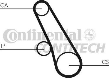 CONTINENTAL CTAM BR CT991 - Cinghia dentata www.autoricambit.com