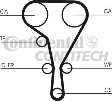 CONTINENTAL CTAM BR CT1130 - Cinghia dentata www.autoricambit.com