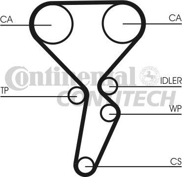 CONTINENTAL CTAM BR CT1126K1 - Kit cinghie dentate www.autoricambit.com