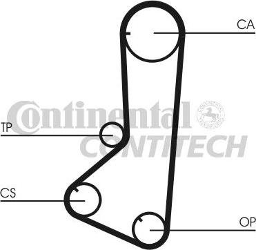 CONTINENTAL CTAM BR CT802 - Cinghia dentata www.autoricambit.com