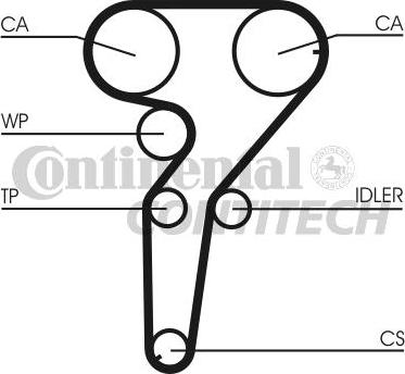 CONTINENTAL CTAM BR CT880 - Cinghia dentata www.autoricambit.com