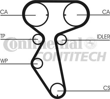 CONTINENTAL CTAM BR CT887K1 - Kit cinghie dentate www.autoricambit.com