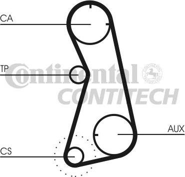 CONTINENTAL CTAM BR CT872 - Cinghia dentata www.autoricambit.com