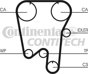 CONTINENTAL CTAM BR CT759 - Cinghia dentata www.autoricambit.com