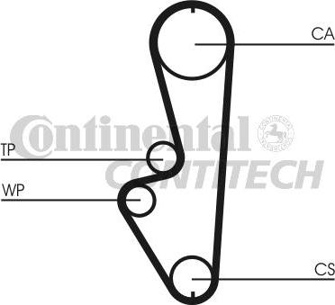 CONTINENTAL CTAM BR CT765 - Cinghia dentata www.autoricambit.com