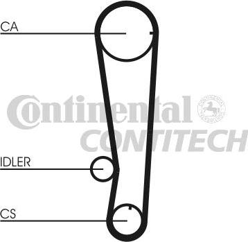 CONTINENTAL CTAM BR CT715 - Cinghia dentata www.autoricambit.com