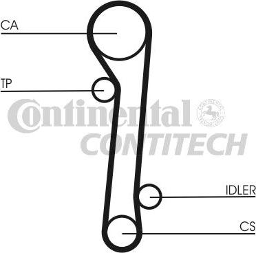 CONTINENTAL CTAM BR CT781 - Cinghia dentata www.autoricambit.com