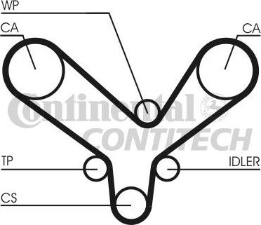 CONTINENTAL CTAM BR CT726 - Cinghia dentata www.autoricambit.com