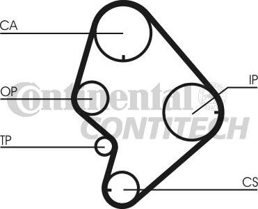 CONTINENTAL CTAM BR CT723K1 - Kit cinghie dentate www.autoricambit.com