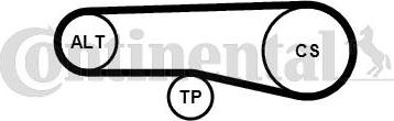 Contitech 4PK890K1 - Kit Cinghie Poly-V www.autoricambit.com