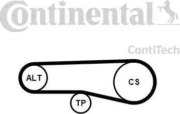 Continental 4PK890K1 - Kit Cinghie Poly-V www.autoricambit.com