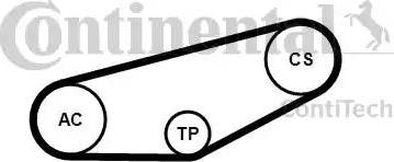 Continental 4PK855K1 - Kit Cinghie Poly-V www.autoricambit.com