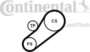 Continental 4PK735K1 - Kit Cinghie Poly-V www.autoricambit.com