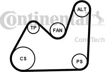 Continental 5PK1432K1 - Kit Cinghie Poly-V www.autoricambit.com