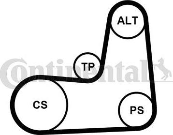 Contitech 5 PK 1135 K2 - Kit Cinghie Poly-V www.autoricambit.com