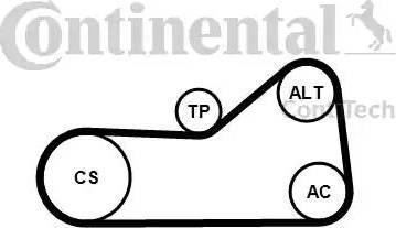 Continental 6PK976K3 - Kit Cinghie Poly-V www.autoricambit.com