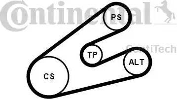 Continental 6PK1453K1 - Kit Cinghie Poly-V www.autoricambit.com