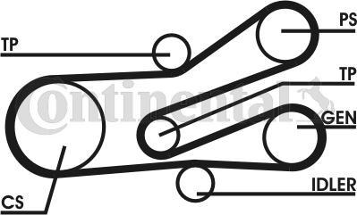 Contitech 6PK1468D1 - Kit Cinghie Poly-V www.autoricambit.com