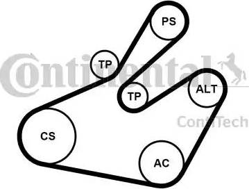 Continental 6PK1468K1 - Kit Cinghie Poly-V www.autoricambit.com