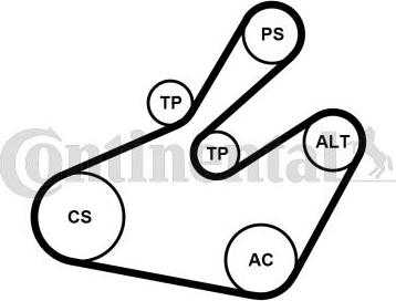 Contitech 6PK1468K1 - Kit Cinghie Poly-V www.autoricambit.com