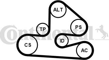 Contitech 6PK1570K1 - Kit Cinghie Poly-V www.autoricambit.com