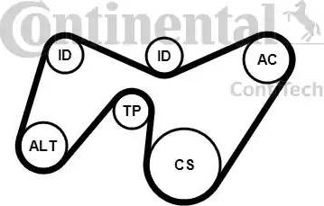 Continental 6PK1642K2 - Kit Cinghie Poly-V www.autoricambit.com