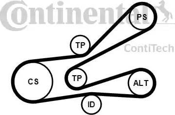 Continental 6PK1045K3 - Kit Cinghie Poly-V www.autoricambit.com