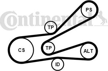 Contitech 6PK1045K3 - Kit Cinghie Poly-V www.autoricambit.com