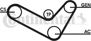 Contitech 6PK1050D2 - Kit Cinghie Poly-V www.autoricambit.com