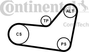 CONTITECH 6PK1080K4 - Kit Cinghie Poly-V www.autoricambit.com