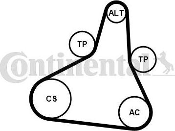 Contitech 6PK1073 EXTRA K1 - Kit Cinghie Poly-V www.autoricambit.com