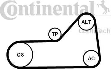 Continental 6PK1153K1 - Kit Cinghie Poly-V www.autoricambit.com