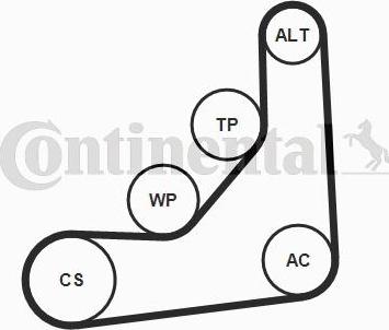 CONTITECH 6 PK 1153 K3 - Kit Cinghie Poly-V www.autoricambit.com