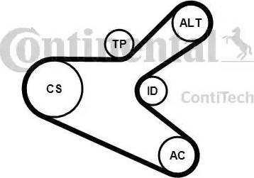 Continental 6PK1153K2 - Kit Cinghie Poly-V www.autoricambit.com