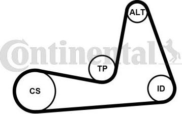 Contitech 6PK1130K1 - Kit Cinghie Poly-V www.autoricambit.com