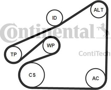 Continental 6PK1840K1 - Kit Cinghie Poly-V www.autoricambit.com