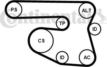 CONTITECH 6PK1870K1 - Kit Cinghie Poly-V www.autoricambit.com