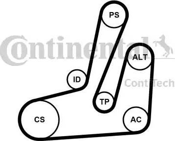 Continental 6PK1390K1 - Kit Cinghie Poly-V www.autoricambit.com